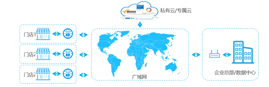 �±�GG��������ҵƽ̨