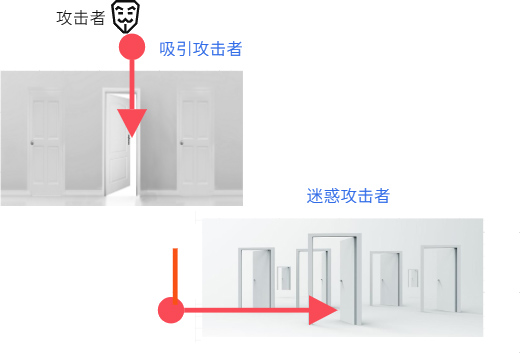 �±�GG��������ҵƽ̨