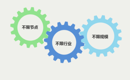 �±�GG��������ҵƽ̨