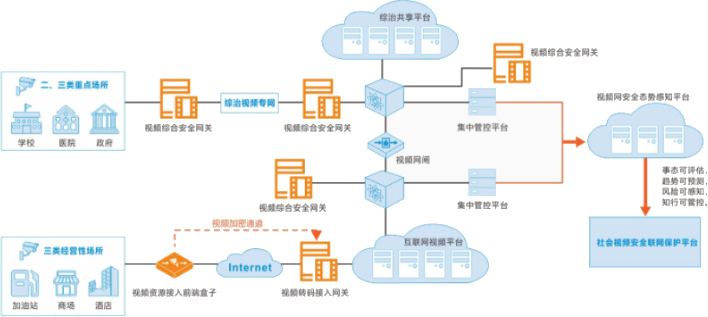 �±�GG��������ҵƽ̨