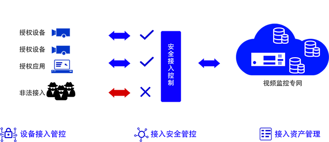 �±�GG��������ҵƽ̨