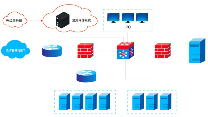 �±�GG��������ҵƽ̨