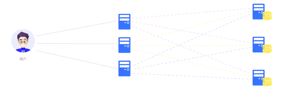 �±�GG��������ҵƽ̨