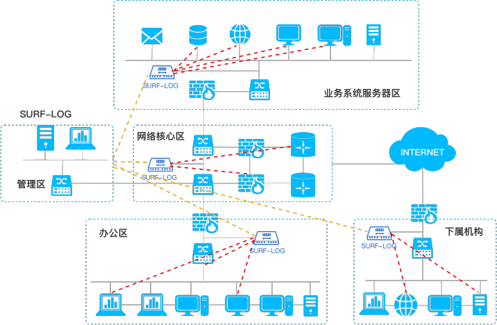 �±�GG��������ҵƽ̨