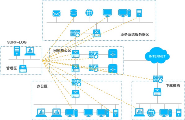 �±�GG��������ҵƽ̨