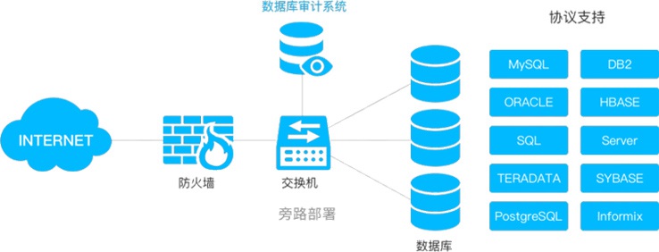 �±�GG��������ҵƽ̨