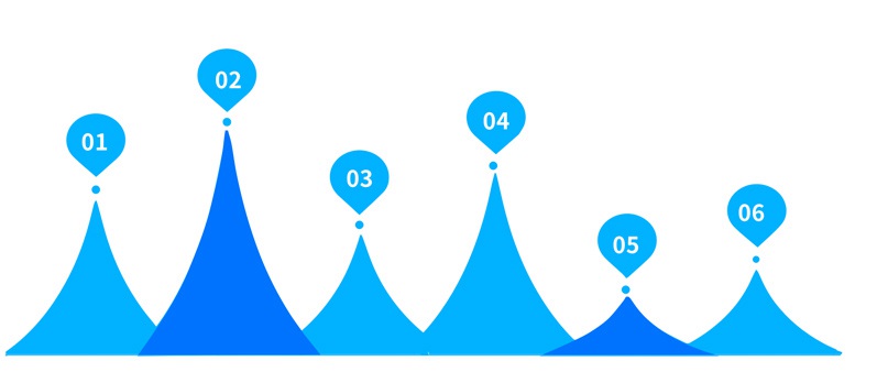 б¦GG¡ª´´Á¢ÊÂҵƽ̨