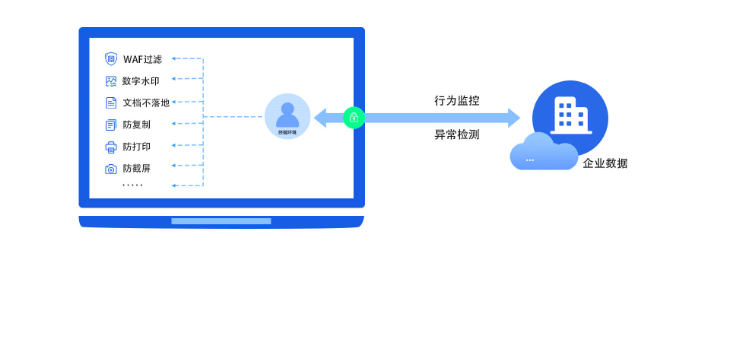 �±�GG��������ҵƽ̨