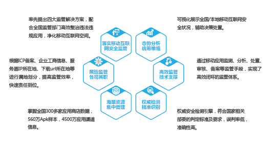 1602223853354338.png image.png