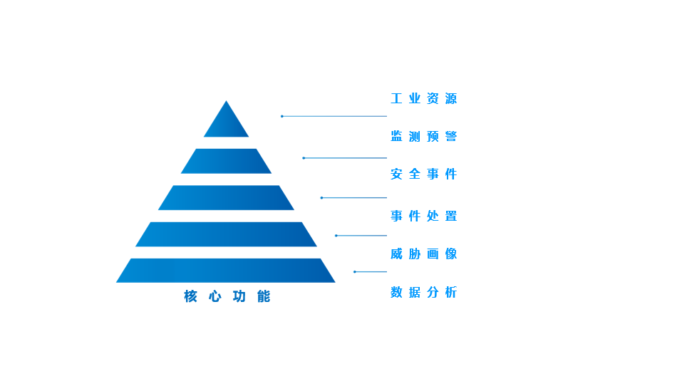 1619507778.png ͼƬ1.png