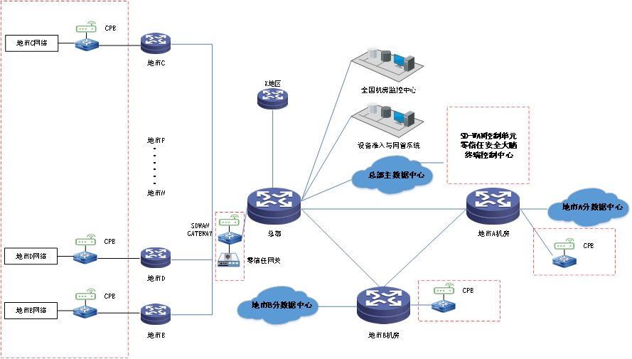 1637219161.png ͼƬ11111111111111.png