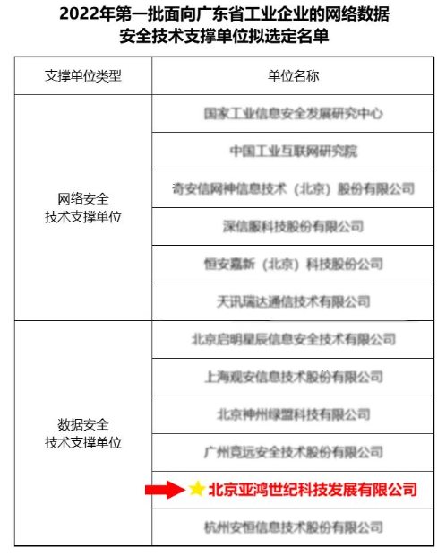 1665218385.png image.png