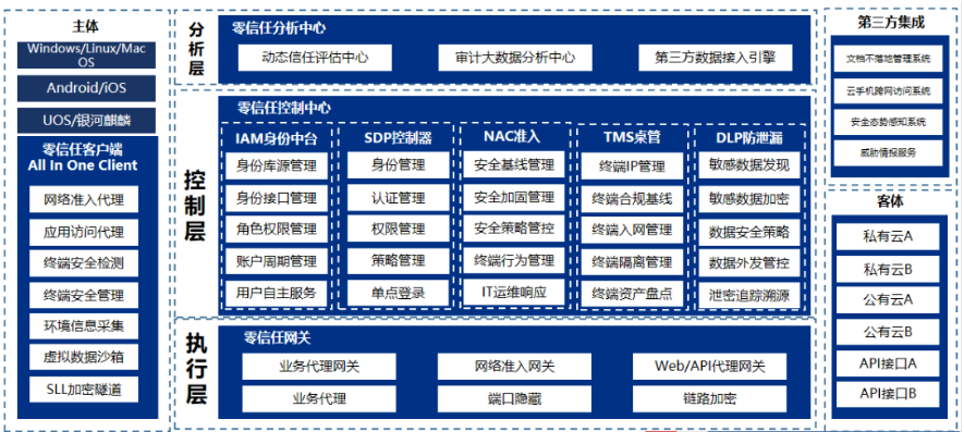 1665218907.png image.png