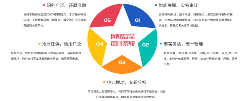 1689651286.png image.png