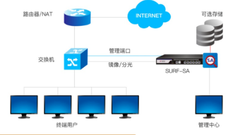 1689651382.png image.png